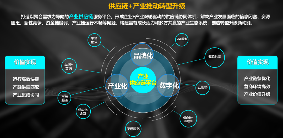 AG真人·国际(中国游)平台官方网站