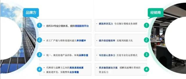 AG真人·国际(中国游)平台官方网站