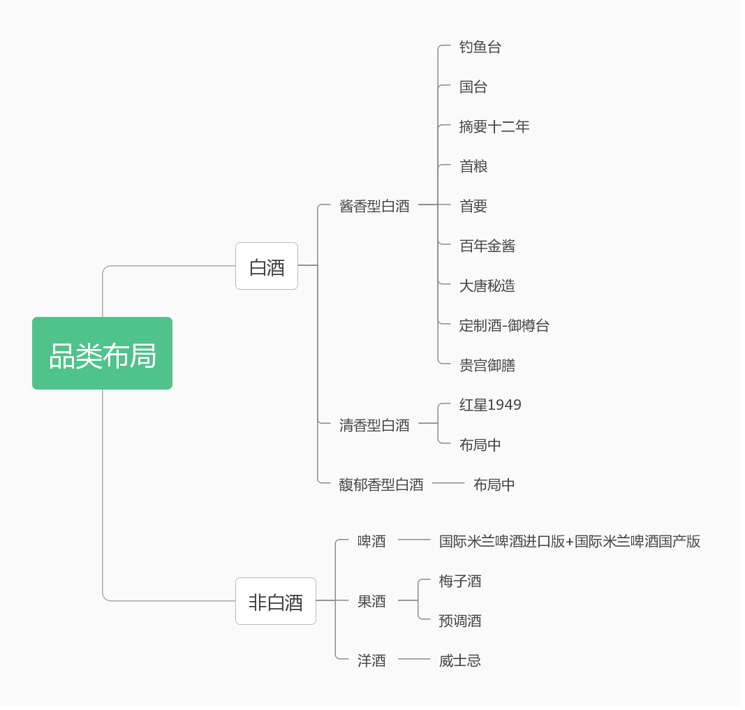 AG真人·国际(中国游)平台官方网站
