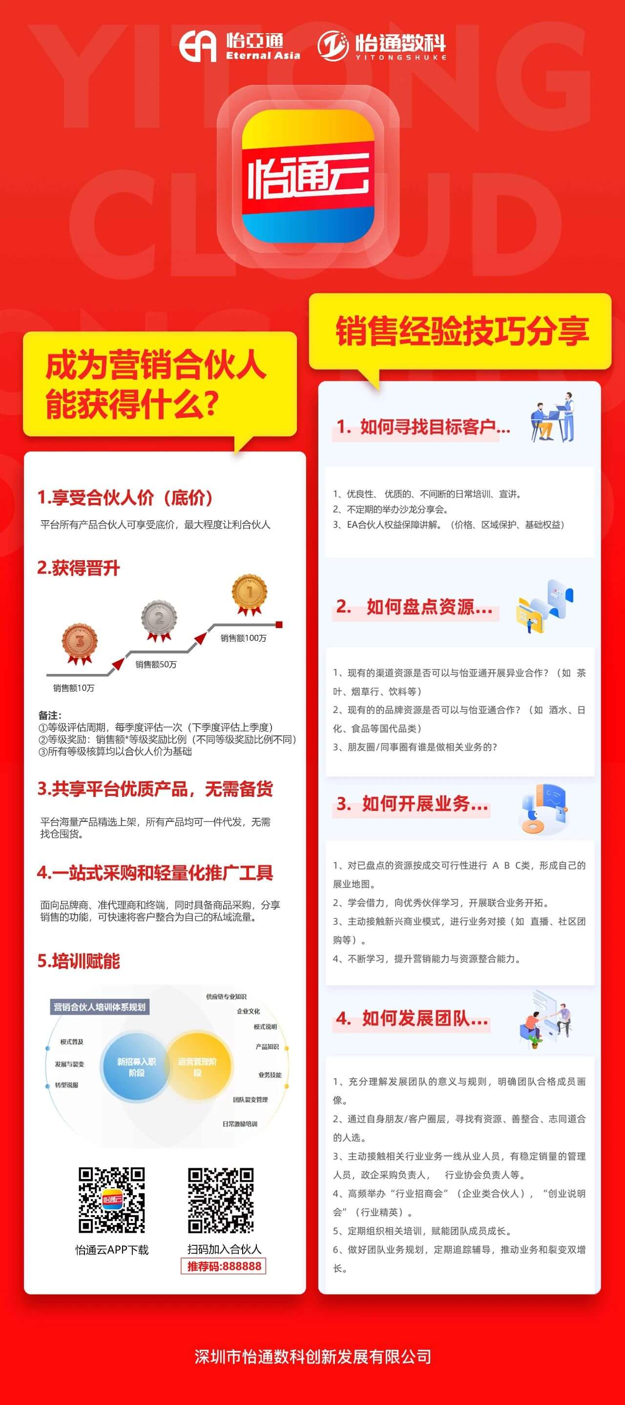 AG真人·国际(中国游)平台官方网站