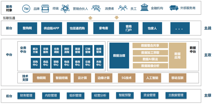 AG真人·国际(中国游)平台官方网站
