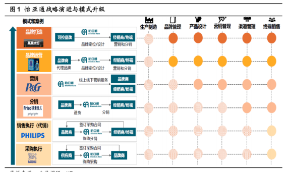 AG真人·国际(中国游)平台官方网站