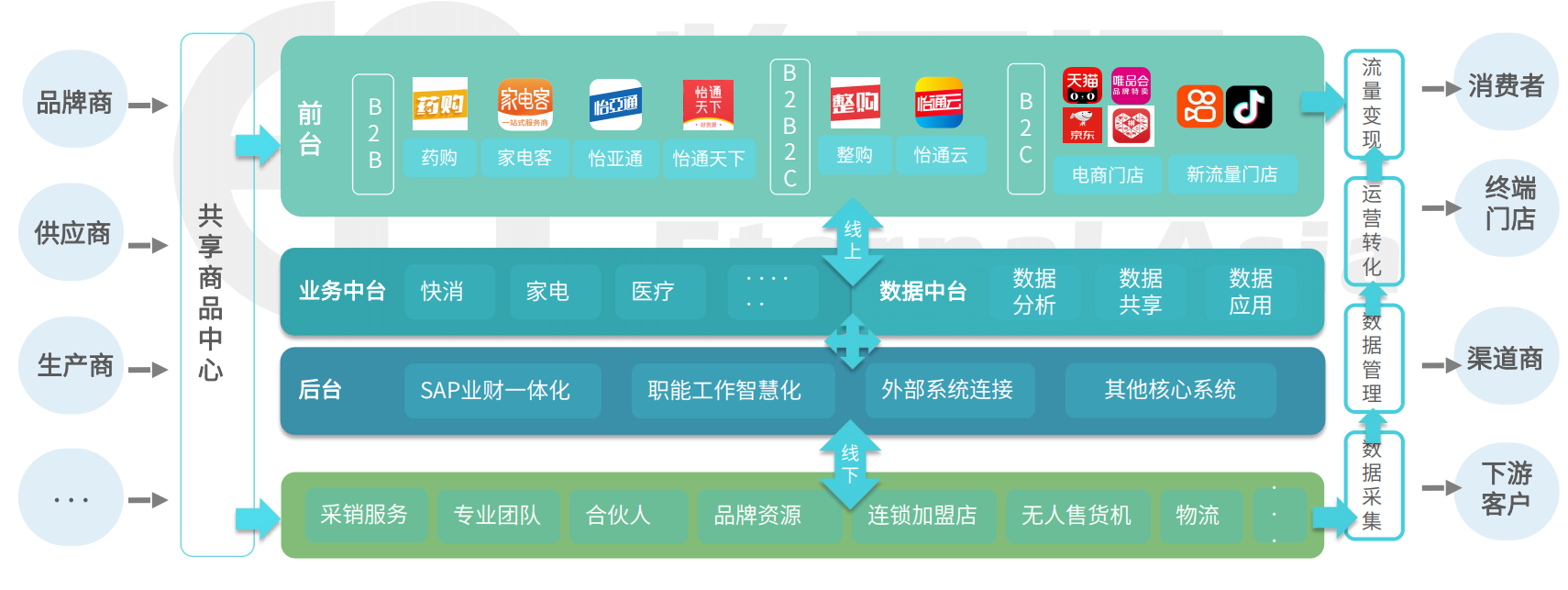 AG真人·国际(中国游)平台官方网站
