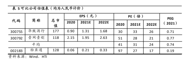 AG真人·国际(中国游)平台官方网站