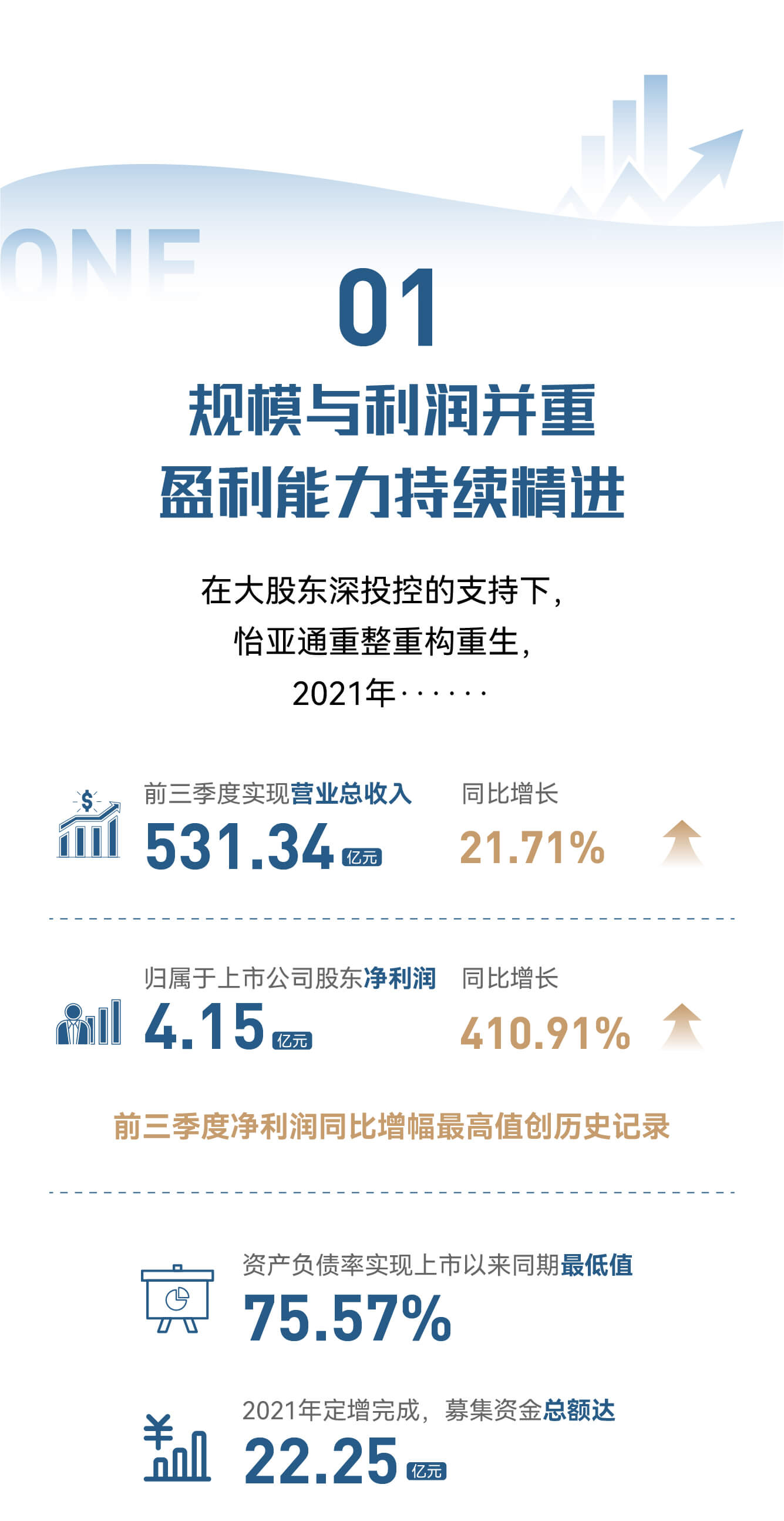 AG真人·国际(中国游)平台官方网站