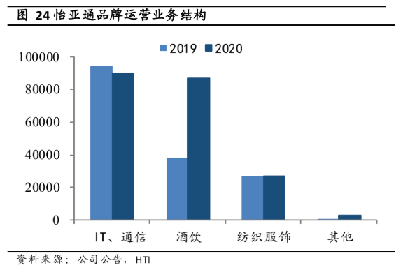 AG真人·国际(中国游)平台官方网站