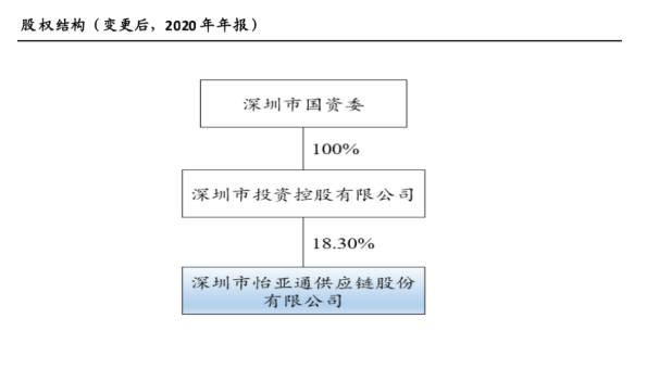 AG真人·国际(中国游)平台官方网站