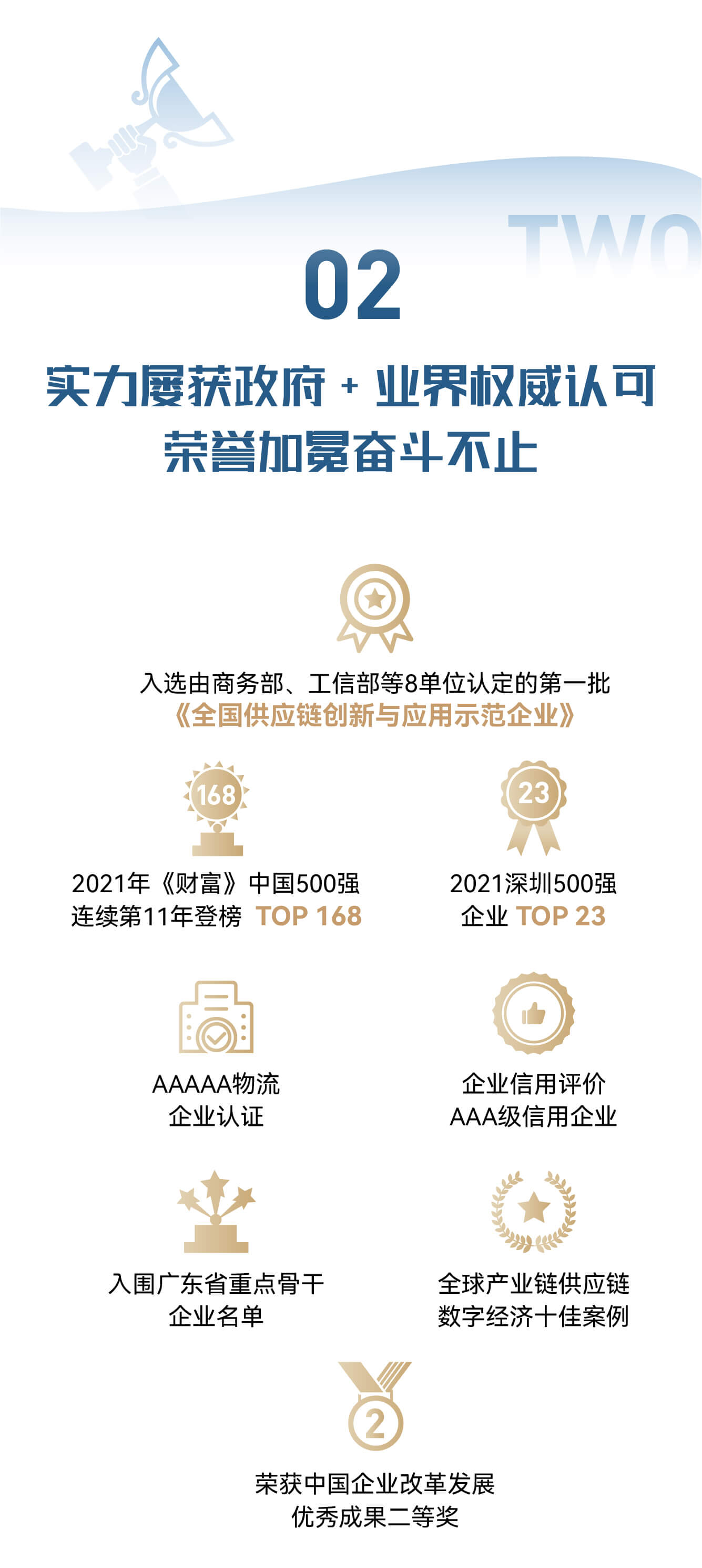 AG真人·国际(中国游)平台官方网站