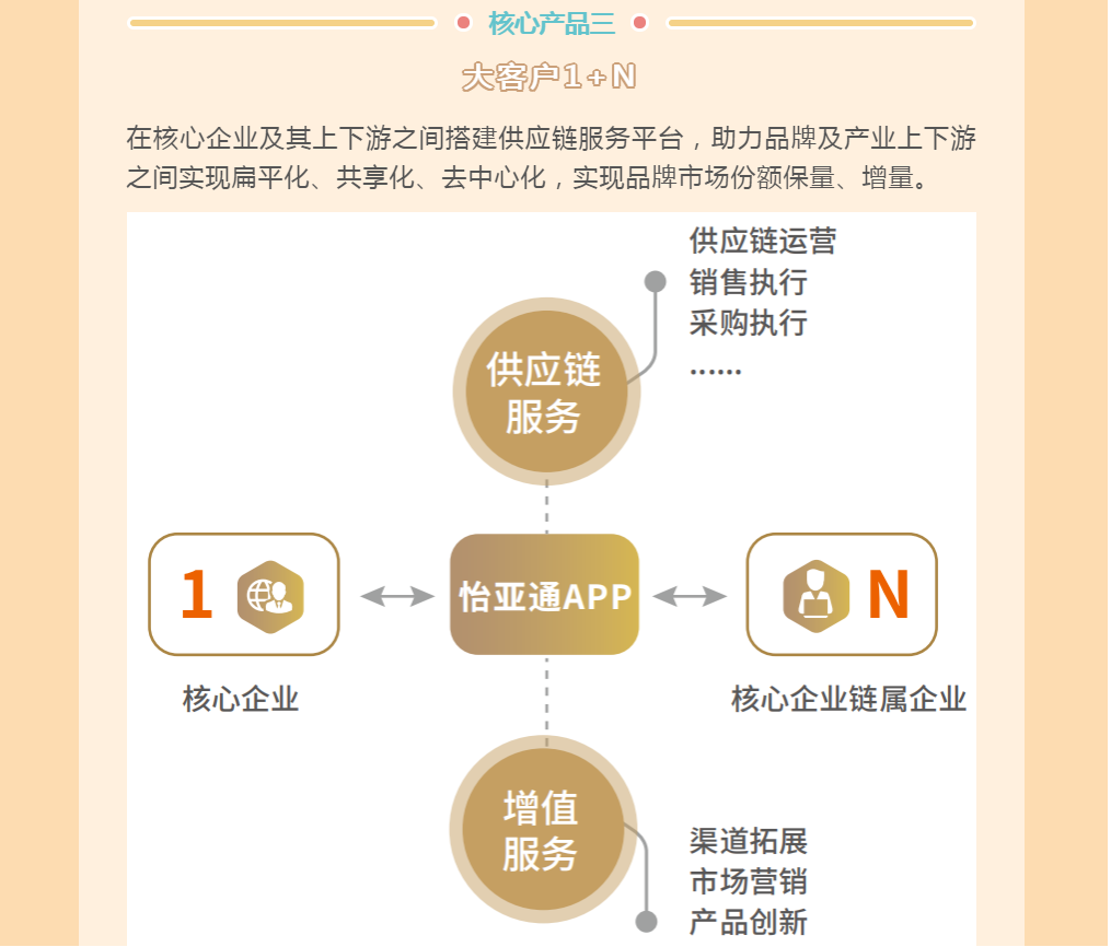 AG真人·国际(中国游)平台官方网站