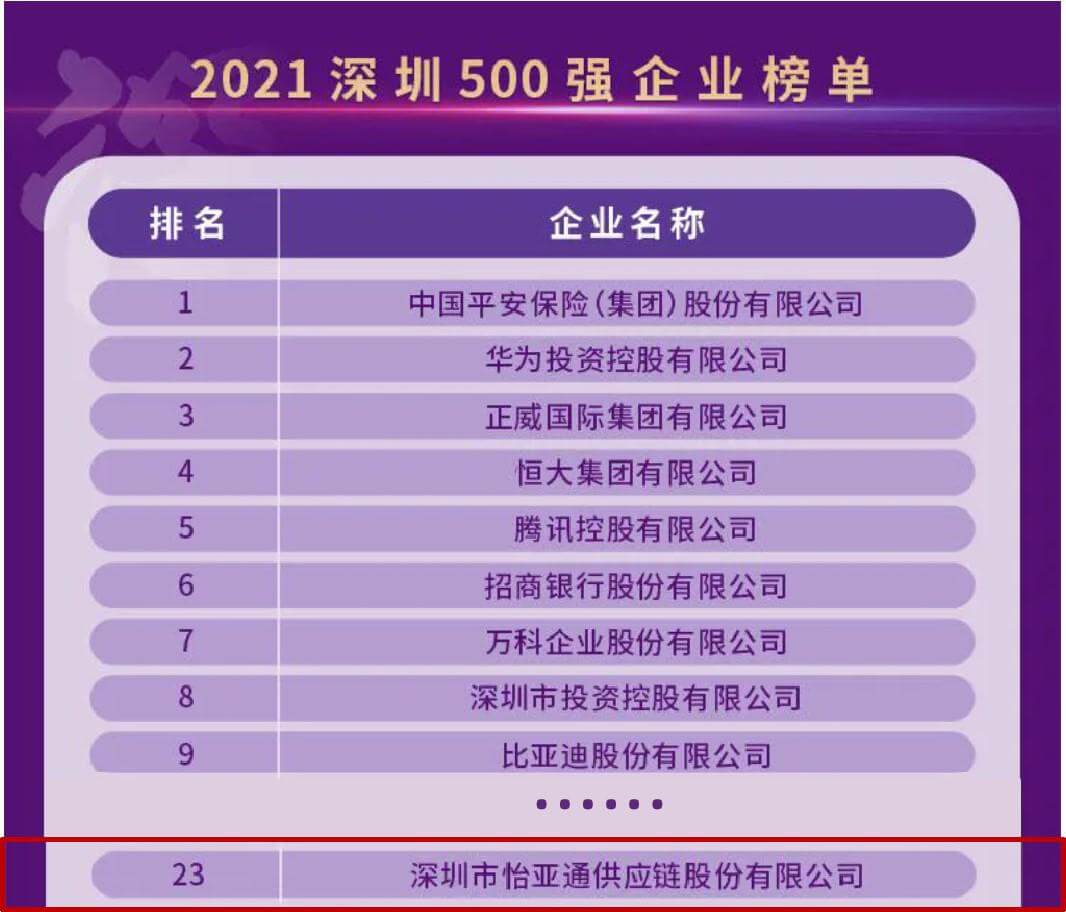 AG真人·国际(中国游)平台官方网站