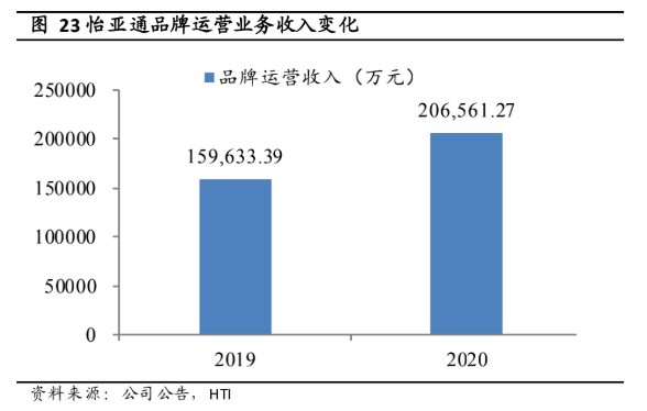 AG真人·国际(中国游)平台官方网站