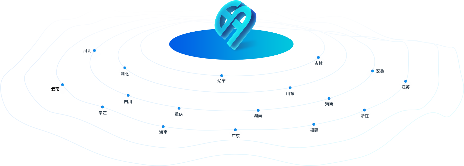 天下重点省区笼罩